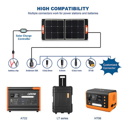 Monocrystalline Silicon 100W 200W Solar Panel PV Cells Module Portable Folding Solar Panel