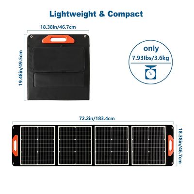 Light Weight Monocrystalline Silicon Solar Panels from with 30W*4PCS