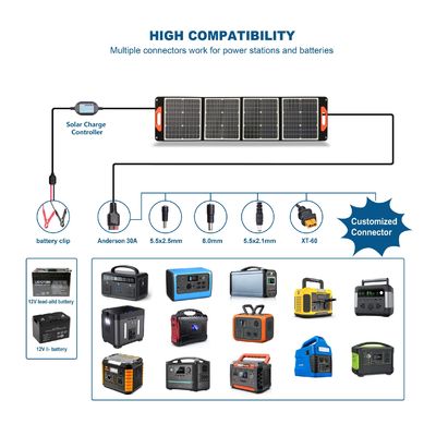 60W 100W 120W 200W 300W 400W Monocrystalline Silicon Solar Panels Black and Affordable