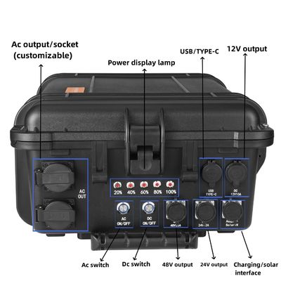 AC Pure Sine Wave 6000W Portable Power Station for Camping and Emergency Power Supply