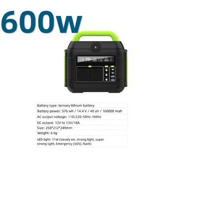 600W Portable Solar Power Station for Outdoor Emergency Backup in South America Recyclable