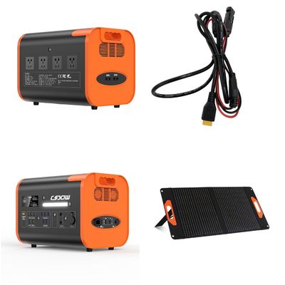 Portable Power Station with Two-Way Fast Charge and AC Pure Sine Wave Output Waveform