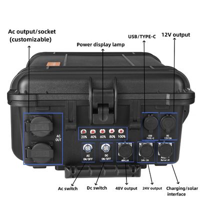 3000W 4000W Portable Power Station Solar Generator With Battery Storage