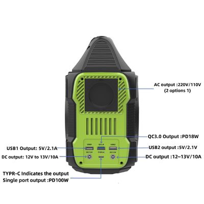 300W High Capacity Portable Power Station with Solar Cells Solar-Powered and Compact