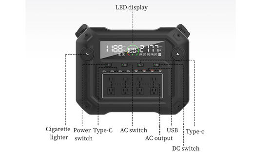 3600W Pure Sine Wave Portable Power Station LiFePO4 Solar Energy Storage BMS Battery Supply