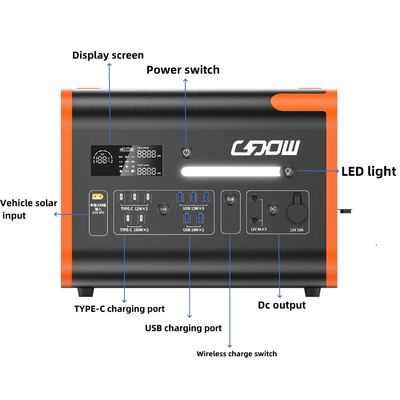 2200W 2400W Lithium Battery Rechargeable Solar Power Station with Fast Charging Speed