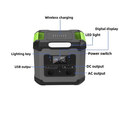 Quick Charge and Type-C2 Output 1500W Outdoor Mobile Power Station for On-the-Go Charging