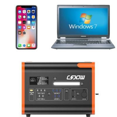1500W Fast Charge Portable Emergency Power Station with Multiple Safety Protection Design