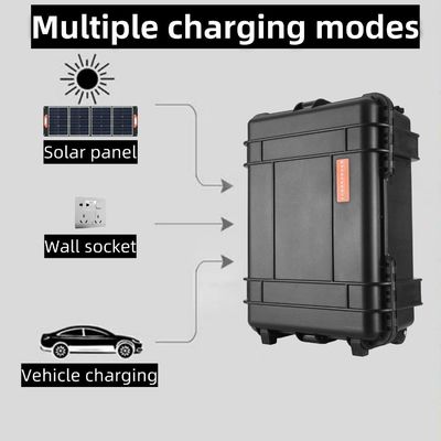 3000W Portable Power Station for Home and Outdoor Emergency ABS Alloy Shell Material
