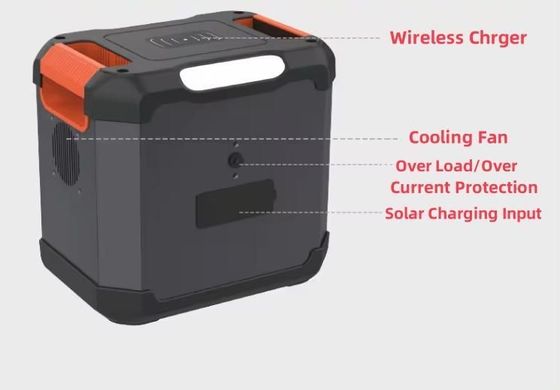 Portable 1500W/1344wh Solar Generator Portable Power Station for Disaster Preparedness
