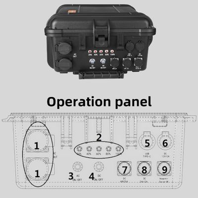 Home Outdoor AC LiFePO4 Solar Generator 5000W Power Station in Black Colour by ODM/OEM
