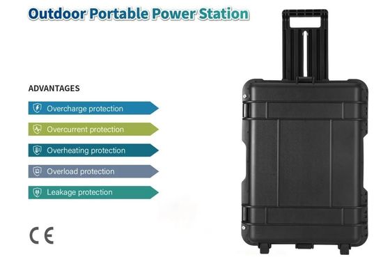4000W Output Power Portable Solar Power Station Perfect for Camping and Standby Power