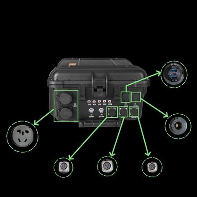 Package Size 77.00cm * 54.00cm * 32.00cm 7000W Portable Power Socket Solar Generator