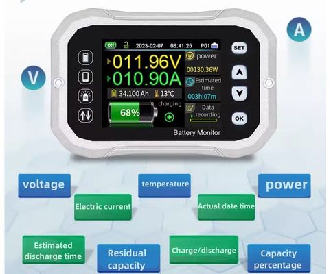Compact 3000 W / 4000 W / 5000 W / 6000 W / 7000 W Power Station with Long Cycle Life