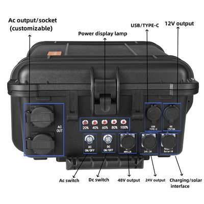 Portable 6000W Solar Generator for Outdoor RV Home Power Station AC Output 110V/220V