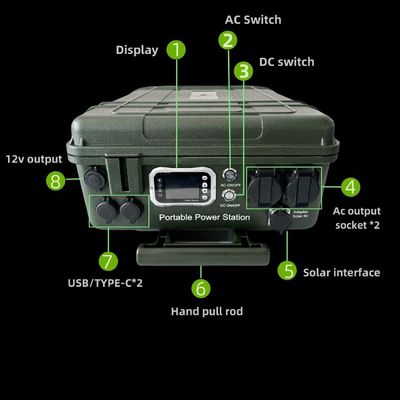 Pure Sine Wave Output 6000W/5000W7000W High Power Emergency Power Supply for Outdoor