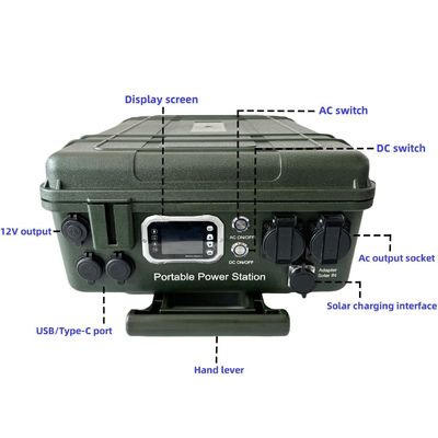 6000W/110V/230V Generator with Solar Panel Charging Your Go-To Emergency Power Source