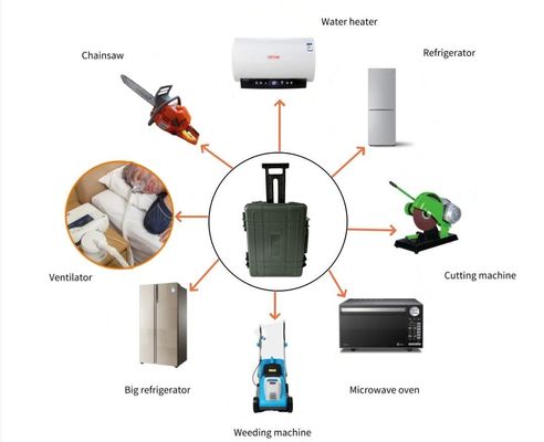 Soc Range 5%-95% 220V Household Emergency Lithium Battery Mobile Power Supply 6000W