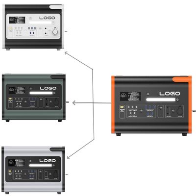Quickly Charged 2200W Constant Power Output Solar Power Station for Camping and Home
