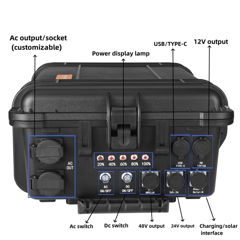 5000W Portable Power Station With Pure Sine Wave Inverter And EU/US Universal Socket