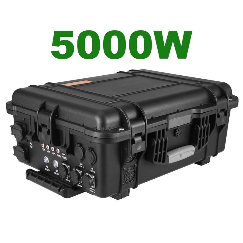18W Max USB/Type-C Emergency Power Supply with Large Capacity and AC Pure Sine Wave Output