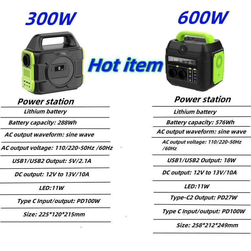 Portable Solar Generator 600W for Emergency Power Station and Outdoor Emergencies