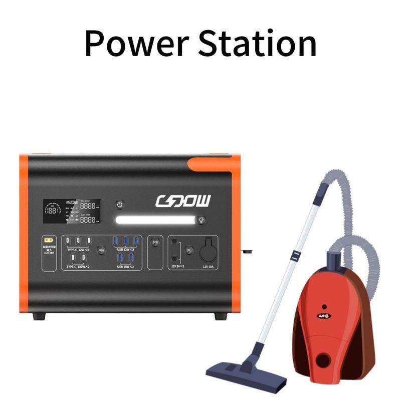Versatile 300W/600W/2200W Solar Outdoor Family Emergency Energy Storage Power Station