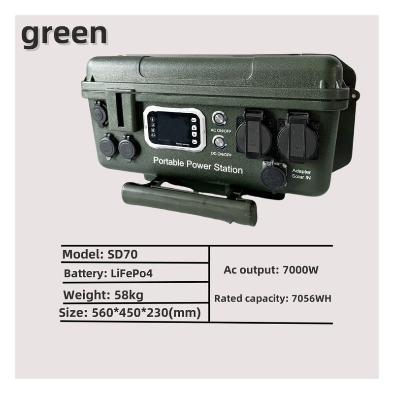 AC Output Socket EU/Jp/Us/Za/UK/Au 7000W Portable Power Station for Multi-Scene Charging